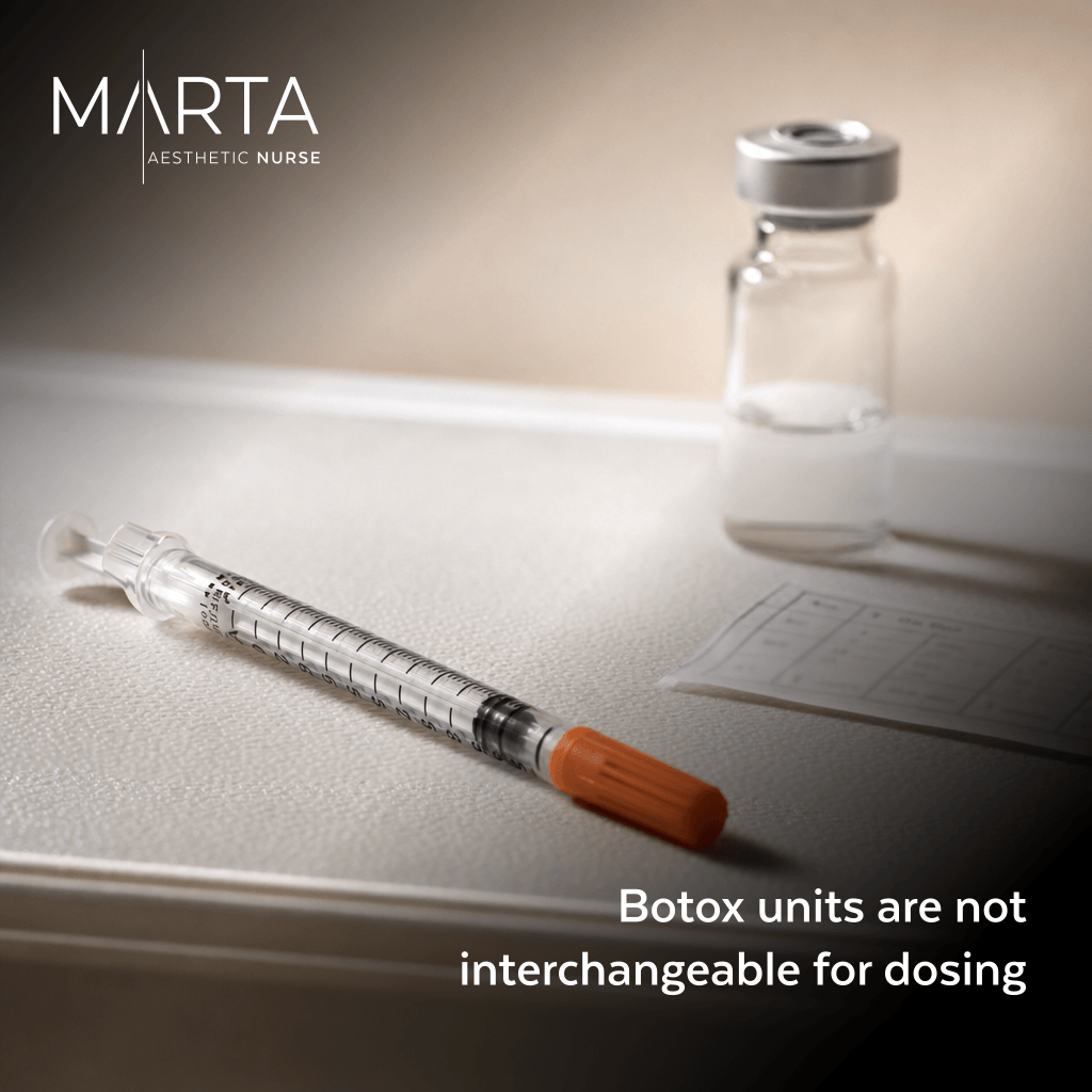 Botox units are not interchangeable for dosing